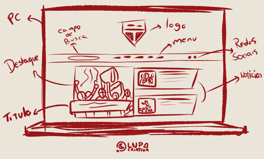 rascunho do projeto: Blog - Baú do Tricolor