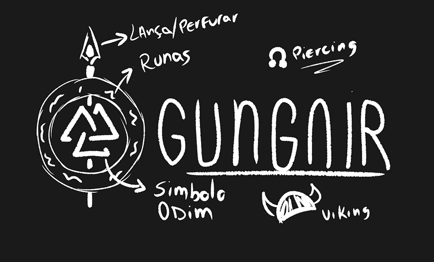 rascunho do projeto: Identidade Visual - Gungnir