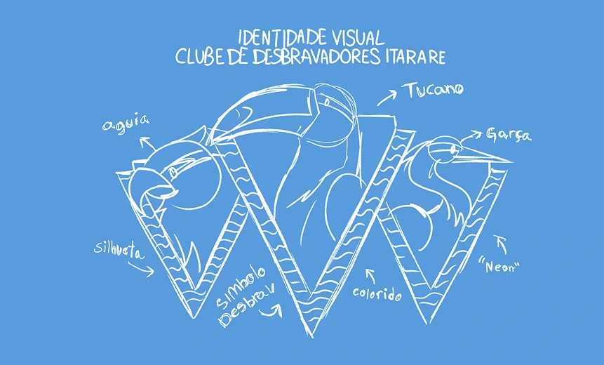 rascunho do projeto: Identidade Visual - Clube de Desbravadores